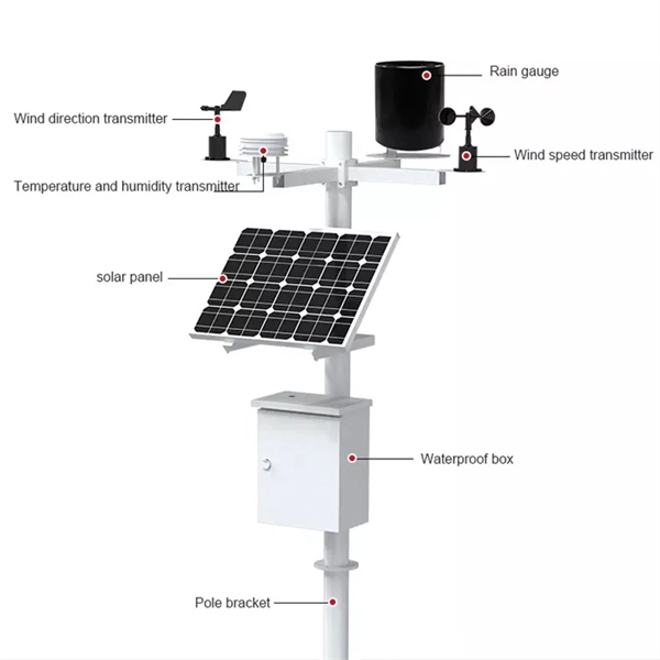 How much does an ONT intelligent optical network terminal cost 