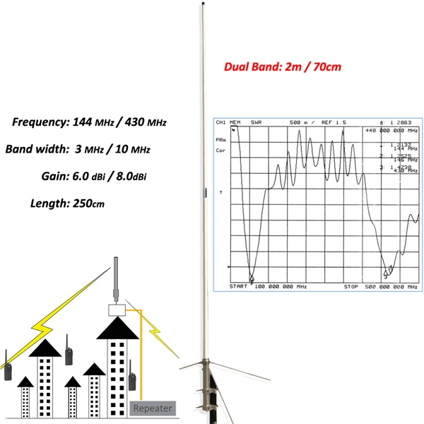 Pw466 Relay Protection Verification and Synchronization Device
